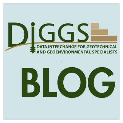 Text that reads DIGGS Blog