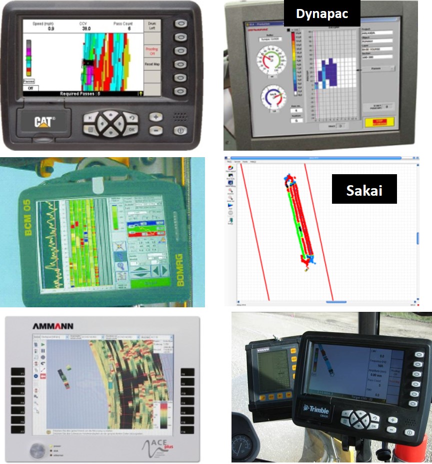 Examples of on-board display monitors used by different manufacturers. (Photographs courtesy of Caterpillar Inc.; Bomag Americas, Inc.; Amman Equipment Ltd; Dynapac USA, Inc.; Sakai America, Inc.; and David White and Pavana Vennapusa of Iowa State University.) Examples of on-board display monitors used by different manufacturers. (Photographs courtesy of Caterpillar Inc.; Bomag Americas, Inc.; Amman Equipment Ltd; Dynapac USA, Inc.; Sakai America, Inc.; and David White and Pavana Vennapusa of Iowa State University.)