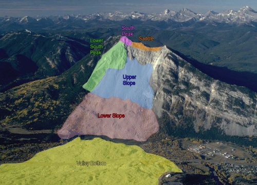 Color aerial photgraph with zones marked