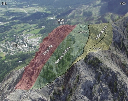 Color aerial photgraph with zones marked