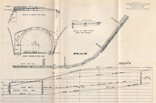 Line diagram