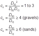 RDPE